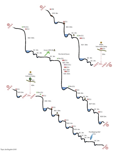File:Intermedio.pdf