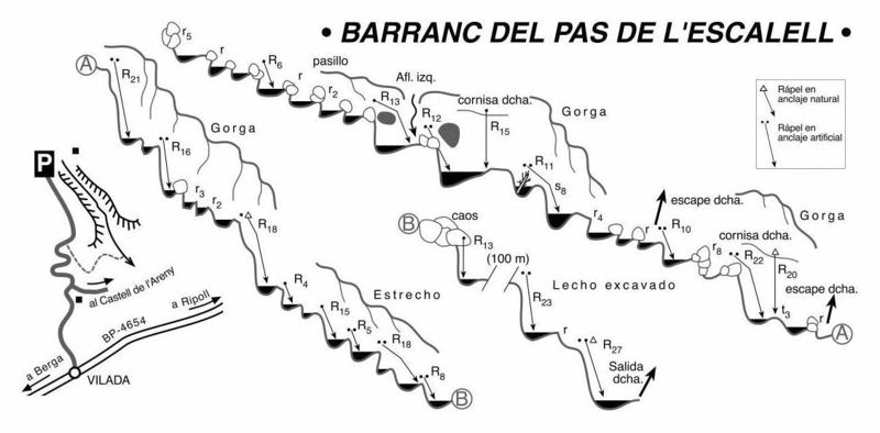 File:Paginas barrancos pas del escalell.jpg