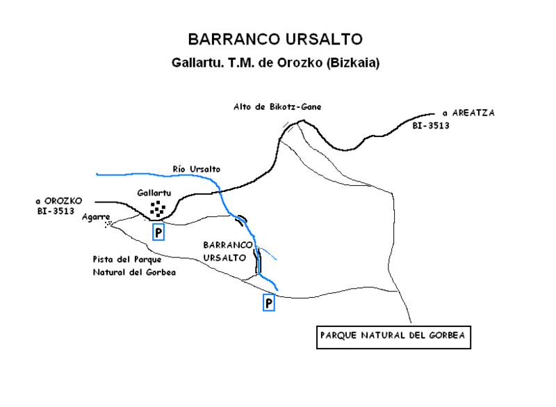 File:Paginas barrancos barranco ursalto mapa.gif