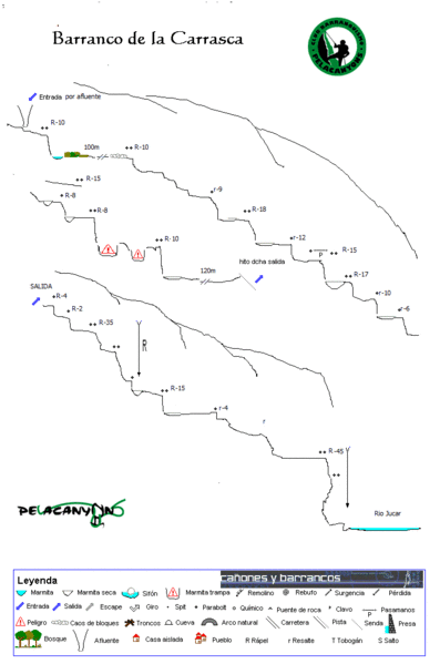 File:Paginas barrancos1 barranco de la carrasca.gif