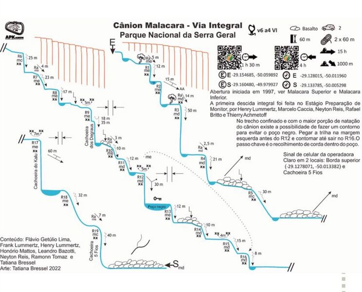 File:Malacaras MalacarasProfile.jpg