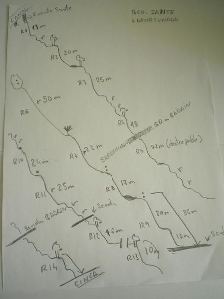 File:Paginas barrancos barranco sante.jpg