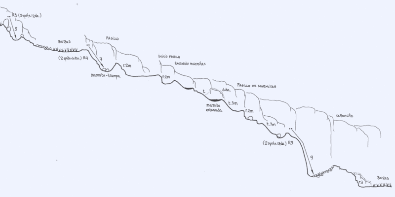 File:Paginas barrancos barranc de moro2.gif