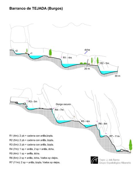 File:Paginas barrancos1 barranco de tejada.jpg
