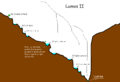 Thumbnail for version as of 17:17, 1 June 2016