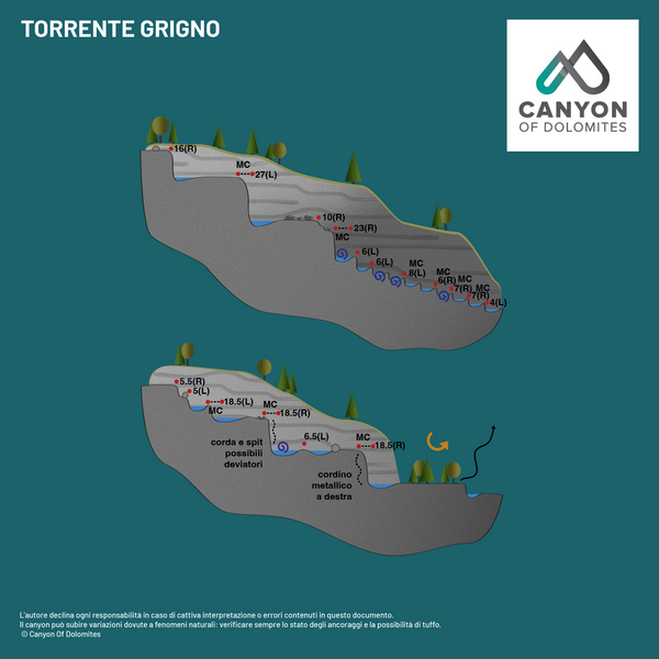 File:Grigno topo.png