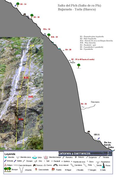 File:Paginas barrancos salto del pich.jpg