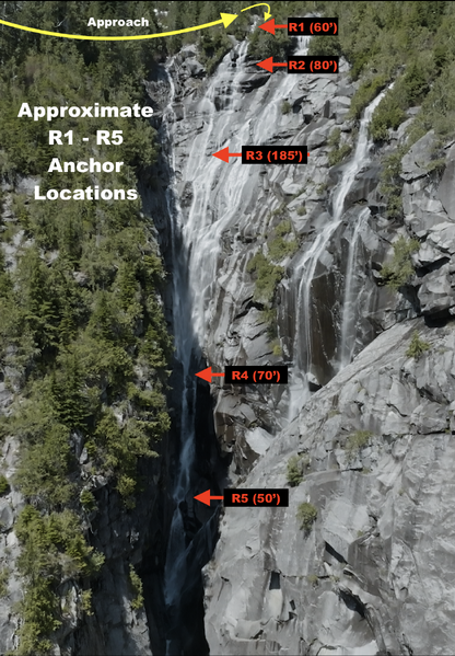 File:Shiver Slot R1-R5.png