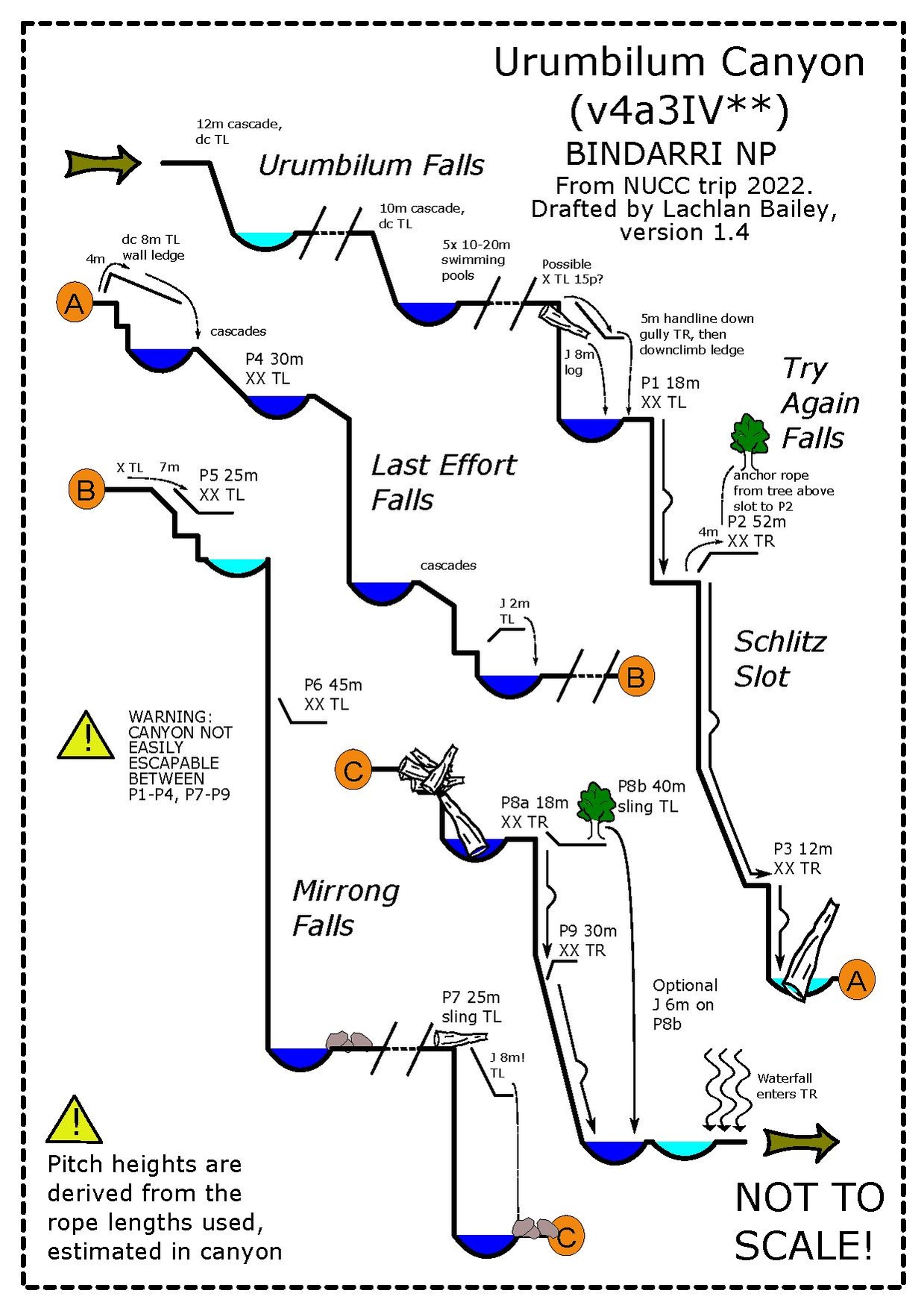 Urumbilum Canyon.pdf