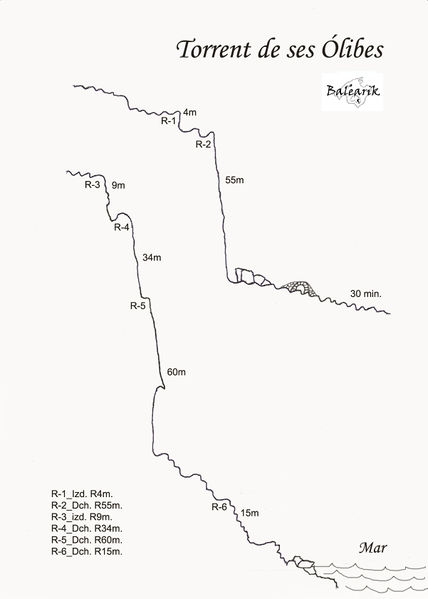 File:Olibes sketch.jpg