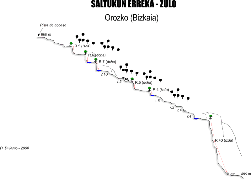 File:Paginas barrancos barranco saltukun.gif