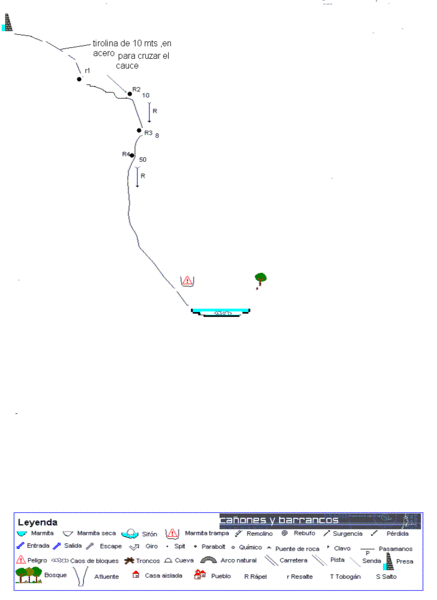 File:Paginas barrancos cascada de domeno.gif