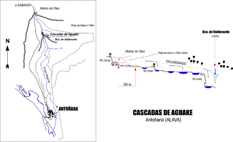 File:Paginas barrancos cascadas de aguake.gif