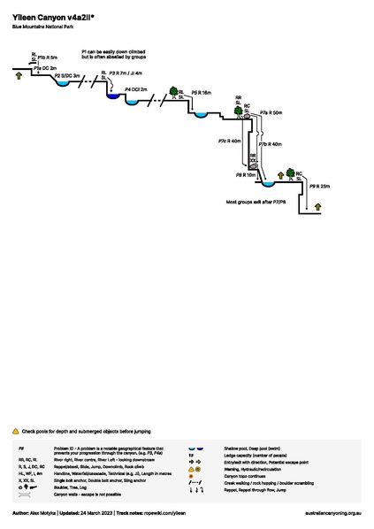 File:Yileen v4a2II.pdf