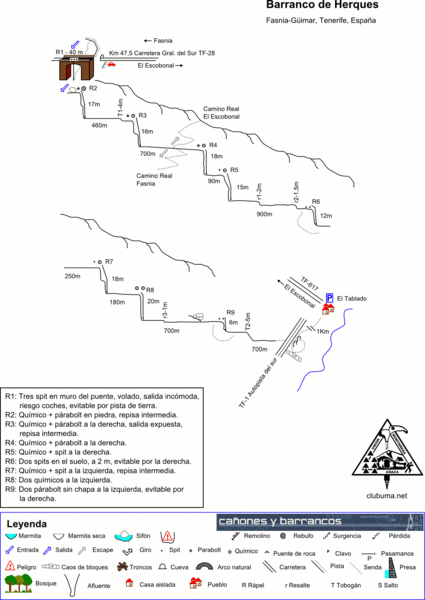 File:Paginas barrancos barranco de herques.gif
