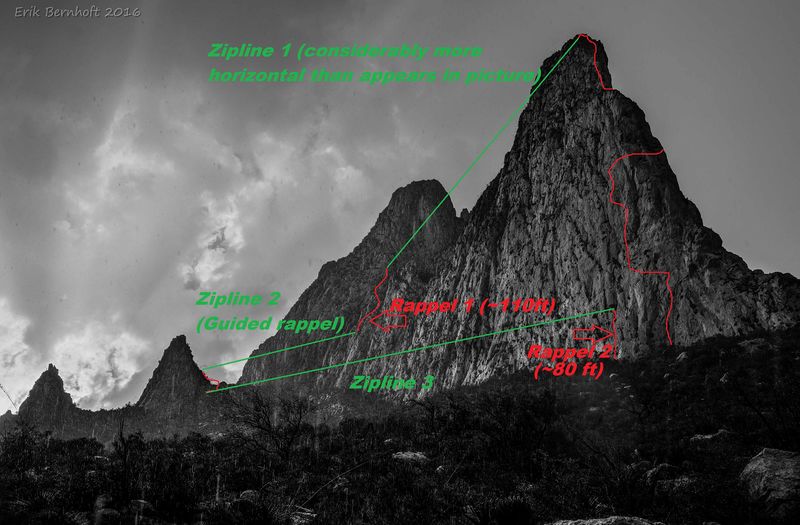 File:Rutaveritgo3.jpeg