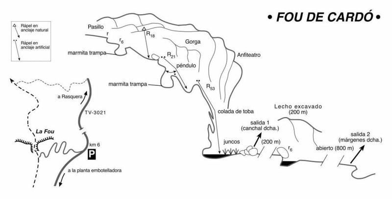 File:Paginas barrancos fou de cardo.jpg