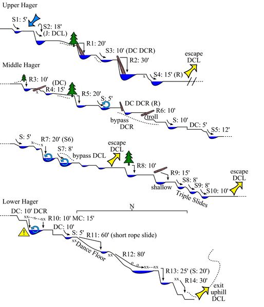 File:Hager Canyon HagerProfile.jpg