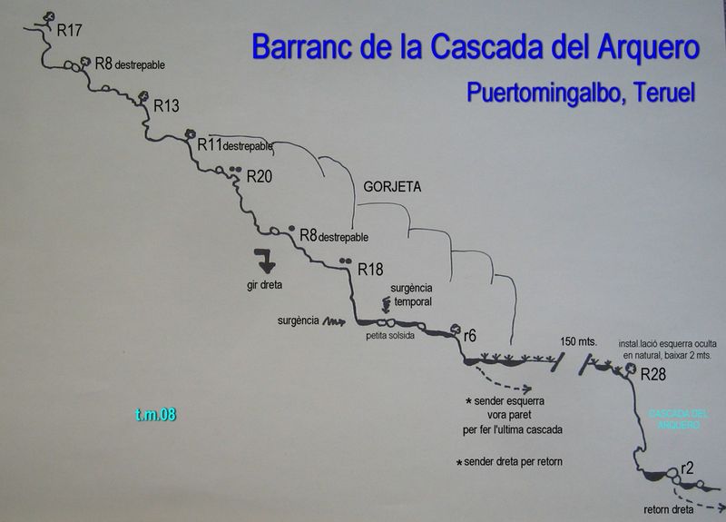 File:Paginas barrancos cascada del arquero.jpg