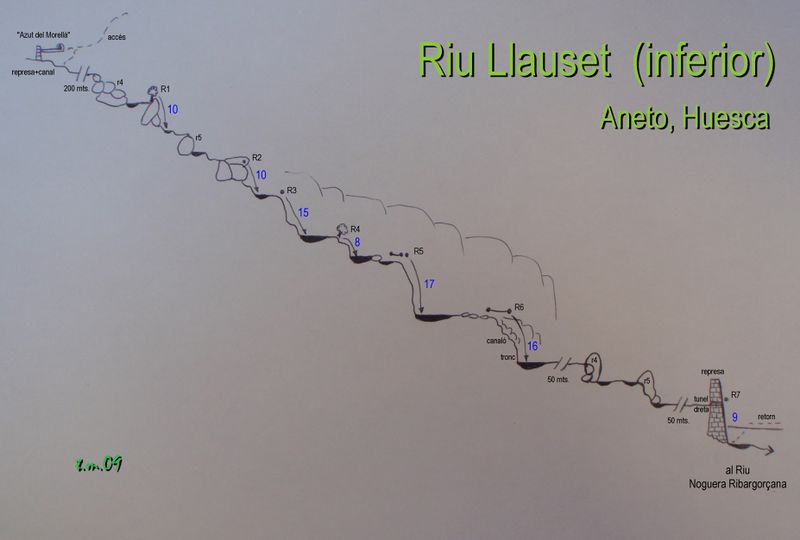 File:Paginas barrancos riu llauset inferior.jpg