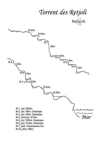 File:Ratjoli sketch.jpg