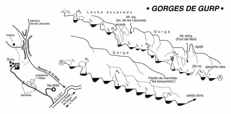 File:Paginas barrancos gorges de gurp.jpg