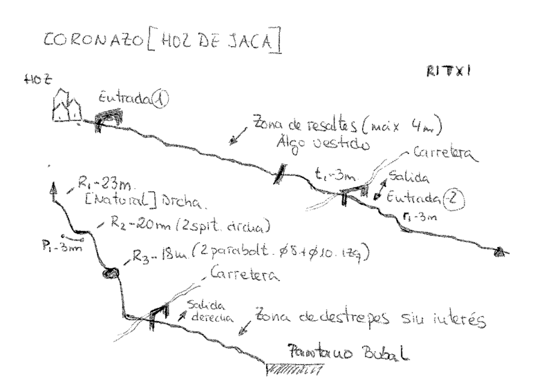 File:Paginas barrancos barranco de coronazo.gif