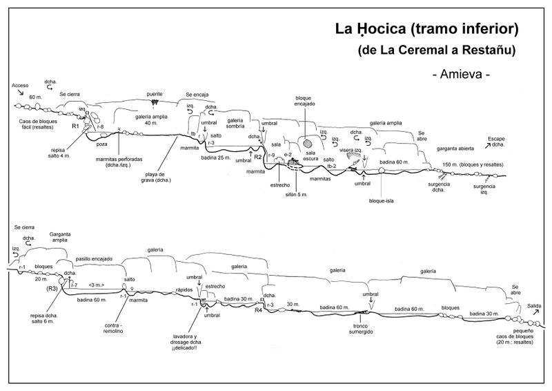 File:Paginas barrancos la jocica inferior.jpg