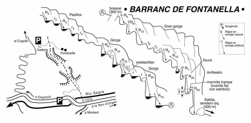 File:Paginas barrancos barranc de fontanella.jpg