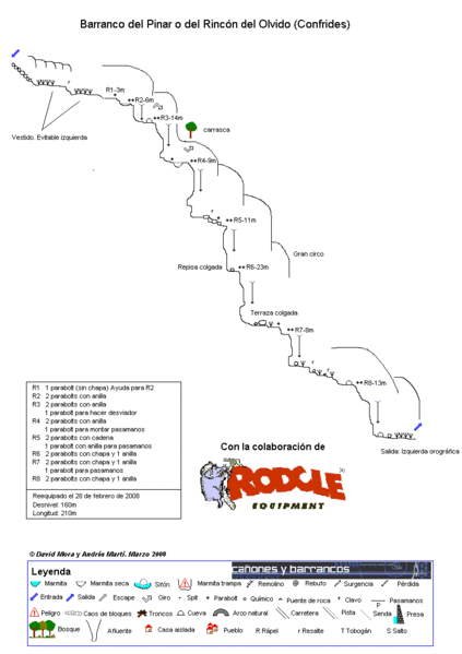 File:Paginas barrancos barranco del rincon del olvido.gif