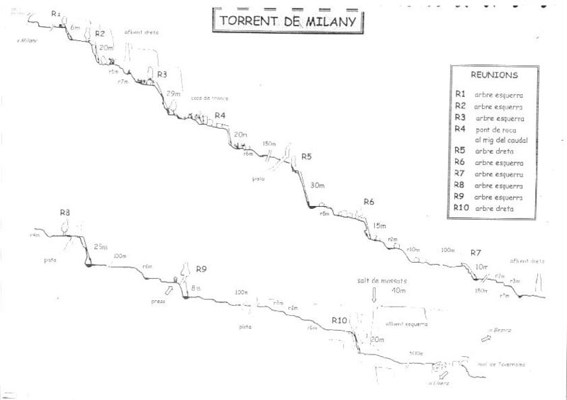 File:Milany milany2.jpg