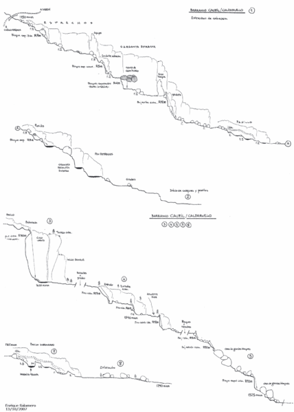 File:Paginas barrancos barranco cauzil caldaruelo.gif