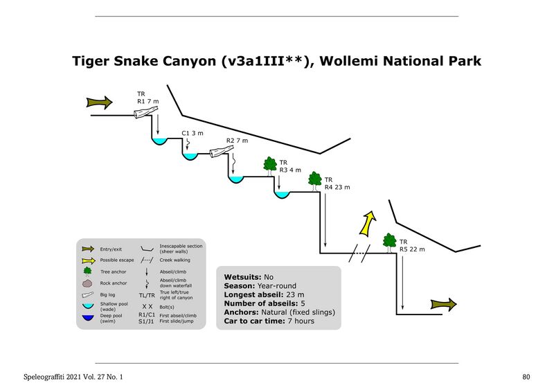 File:Tiger Snake Canyon Topo.jpg