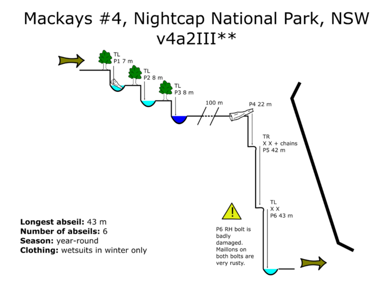 File:Mackay's No4 topo.png