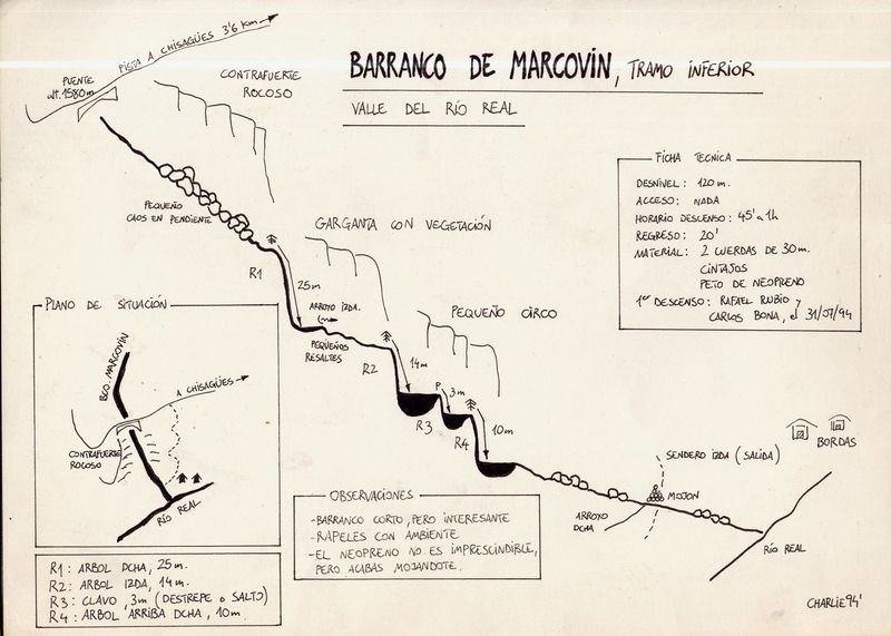 File:Paginas barrancos barranco de marcovin inferior apertura.jpg