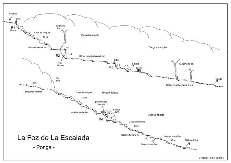 File:Paginas barrancos foz de la escalada.jpg