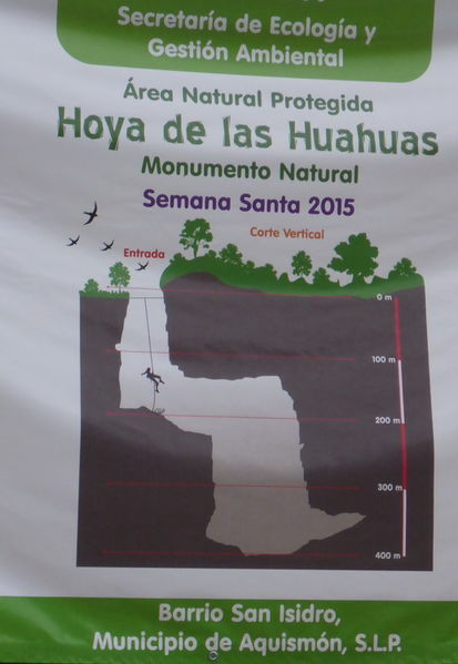 File:Hoya de las Guaguas sketch.jpg