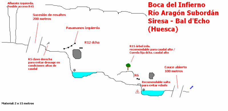 File:Paginas barrancos boca del infierno.gif