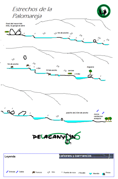 File:Paginas barrancos1 estrecho de las palomarejas.gif