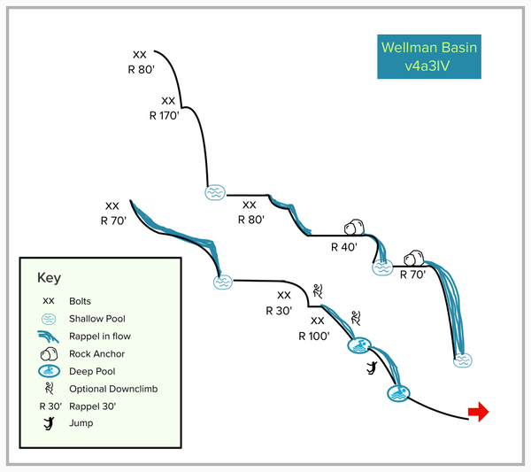 Wellman Basin Topo3.png