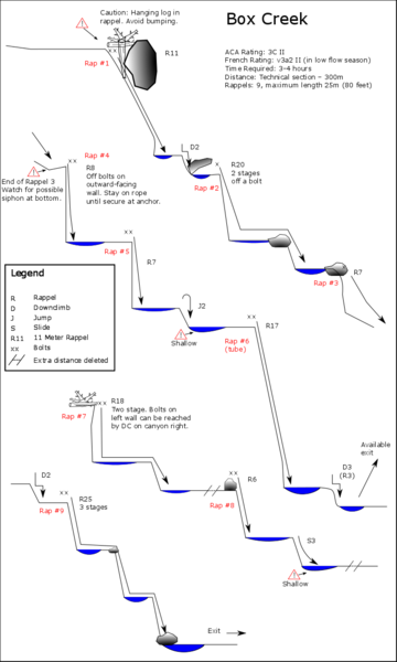 File:Box Canyon (British Columbia) Box-2016.png