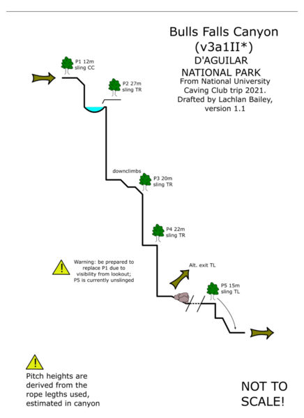 File:Bulls Falls bull topo.png