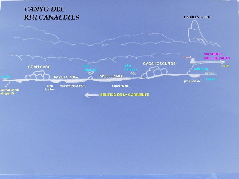 File:Paginas barrancos barranc de volendins1.jpg