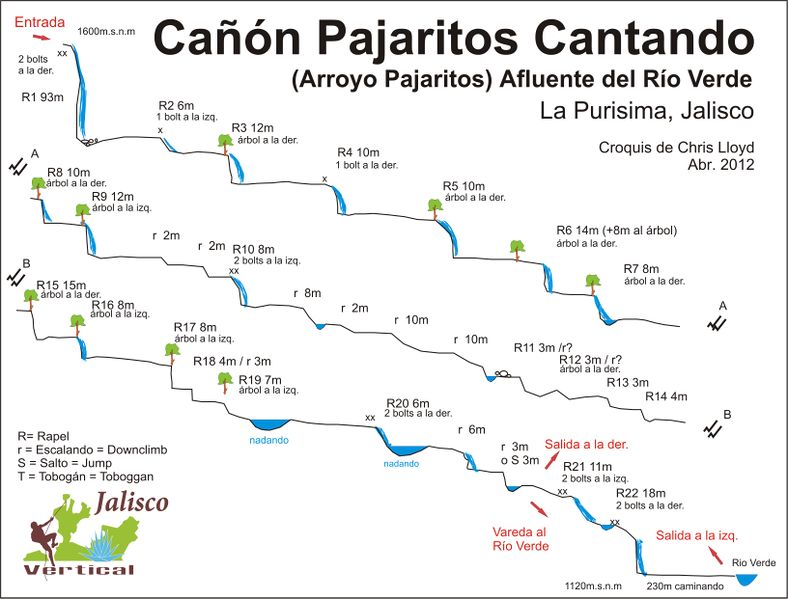 File:Cañon Pajaritos SR R1.jpg