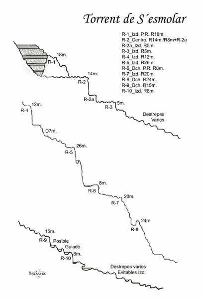 File:Esmolar sketch.jpg