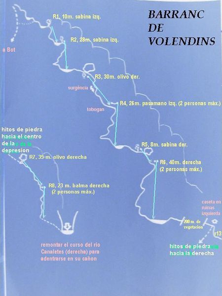 File:Paginas barrancos barranc de volendins2.jpg
